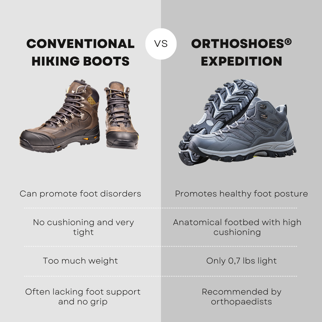 Expedition - Ultra-Comfortable Lightweight Orthopedic Hiking Boots with Cushioned Soles for Every Adventure