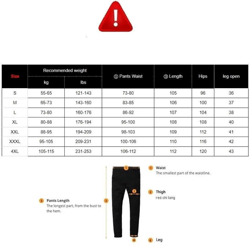 Durable Jeans with Enhanced Off-Road Shielding