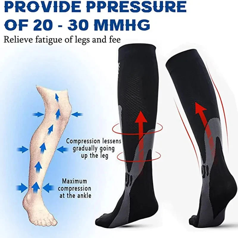 Compression Socks